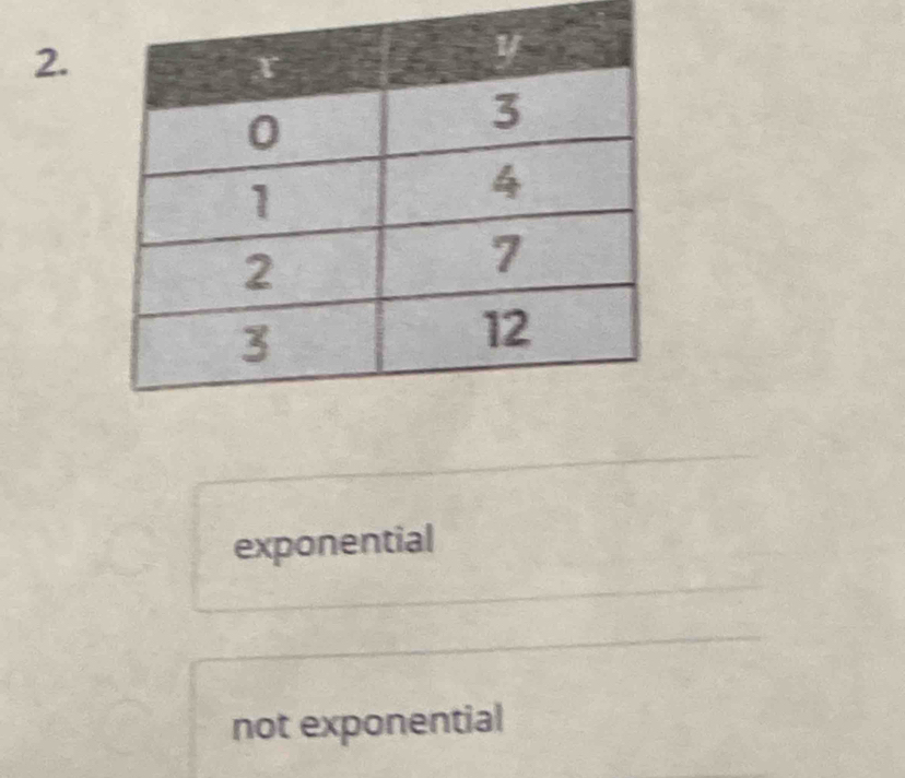 exponential
not exponential