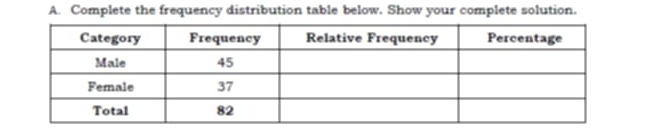 Complete the frequency distribution table below. Show your complete solution.