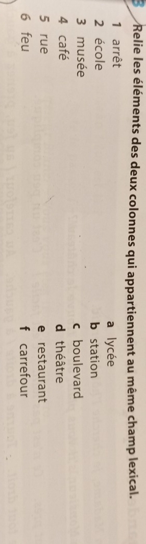 Relie les éléments des deux colonnes qui appartiennent au même champ lexical.
1 arrêt
a lycée
2 école
b station
3 musée
c boulevard
4 café d théâtre
5 rue e restaurant
6 feu f carrefour