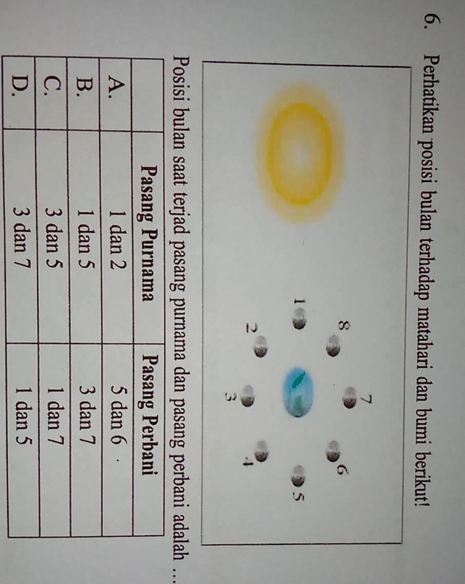 Perhatikan posisi bulan terhadap matahari dan bumi berikut! 
Posisi bulan saat terjad pasang purnama dan pasang perbani adalah ...