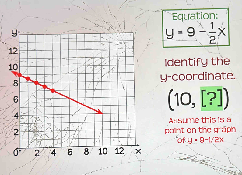 Equation:
y=9- 1/2 x
Identify the 
y-coordinate.
(10,[?])
Assume this is a 
point on the graph 
of y=9-1/2x