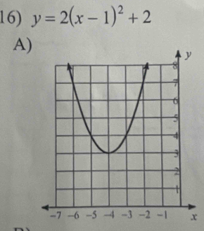 y=2(x-1)^2+2
A)
x