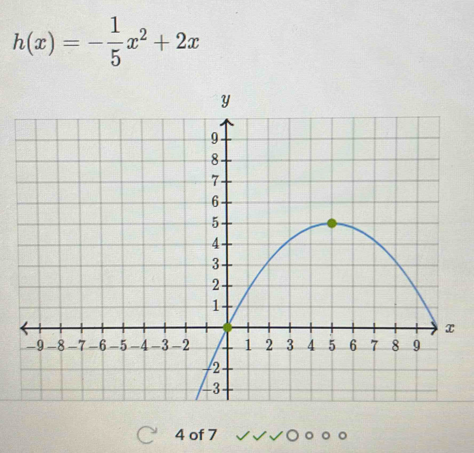 h(x)=- 1/5 x^2+2x
4 of 7