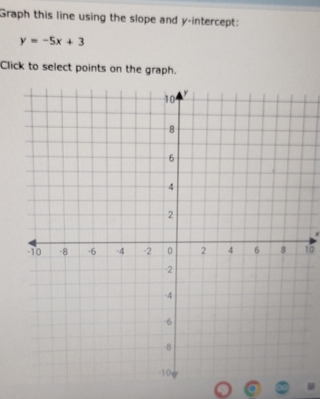 Graph this line using the slope and y-intercept:
y=-5x+3
Click to select points on the graph.
x
10