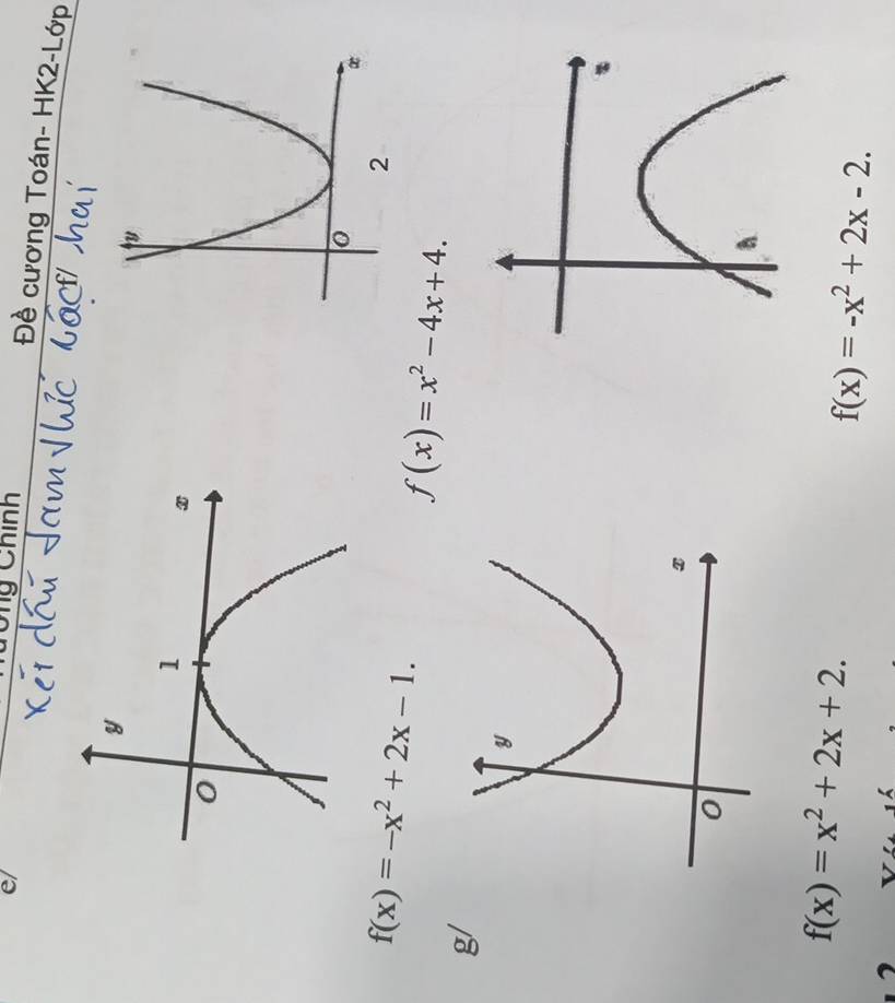 e/ 
Ông Chính 
Đề cương Toán- HK2-Lớp
f(x)=-x^2+2x-1.
f(x)=x^2-4x+4. 
g/
f(x)=x^2+2x+2.
f(x)=-x^2+2x-2.