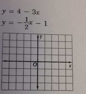 y=4-3x
y=- 1/2 x-1