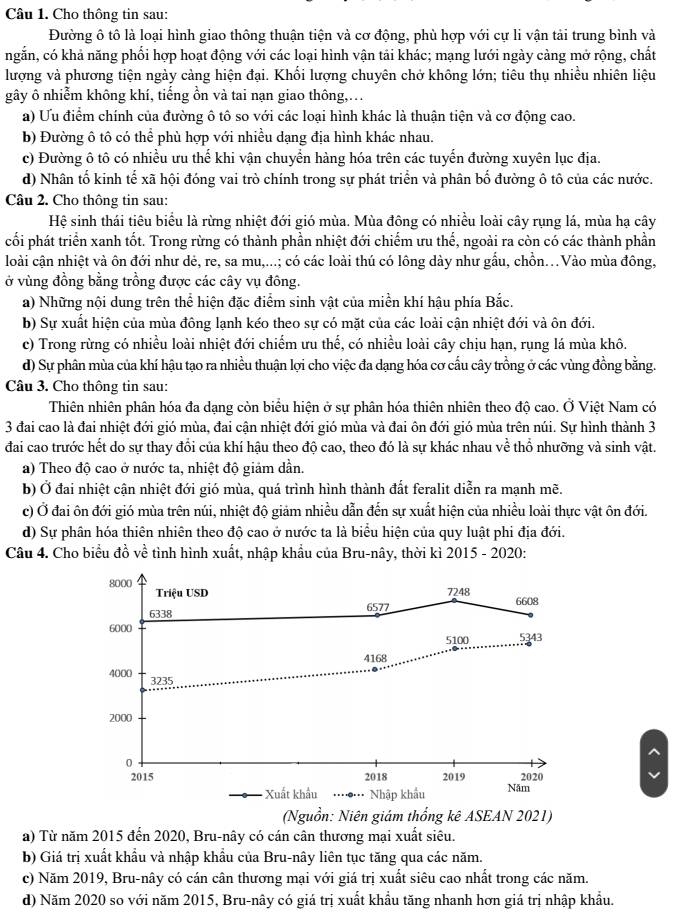 Cho thông tin sau:
Đường ô tô là loại hình giao thông thuận tiện và cơ động, phù hợp với cự li vận tải trung bình và
ngắn, có khả năng phối hợp hoạt động với các loại hình vận tải khác; mạng lưới ngày càng mở rộng, chất
lượng và phương tiện ngày cảng hiện đại. Khối lượng chuyên chở không lớn; tiêu thụ nhiều nhiên liệu
gây ô nhiễm không khí, tiếng ồn và tai nạn giao thông,...
a) Ưu điểm chính của đường ô tô so với các loại hình khác là thuận tiện và cơ động cao.
b) Đường ô tô có thể phù hợp với nhiều dạng địa hình khác nhau.
c) Đường ô tô có nhiều ưu thế khi vận chuyển hàng hóa trên các tuyến đường xuyên lục địa.
d) Nhân tố kinh tế xã hội đóng vai trò chính trong sự phát triển và phân bố đường ô tô của các nước.
Câu 2. Cho thông tin sau:
Hệ sinh thái tiêu biểu là rừng nhiệt đới gió mùa. Mùa đông có nhiều loài cây rụng lá, mùa hạ cây
cối phát triển xanh tốt. Trong rừng có thành phần nhiệt đới chiếm ưu thế, ngoài ra còn có các thành phần
loài cận nhiệt và ôn đới như dẻ, re, sa mu,...; có các loài thú có lông dày như gầu, chồn..Vào mùa đông,
ở vùng đồng bằng trồng được các cây vụ đông.
a) Những nội dung trên thể hiện đặc điểm sinh vật của miền khí hậu phía Bắc.
b) Sự xuất hiện của mùa đông lạnh kéo theo sự có mặt của các loài cận nhiệt đới và ôn đới.
c) Trong rừng có nhiều loài nhiệt đới chiếm ưu thế, có nhiều loài cây chịu hạn, rụng lá mùa khô.
d) Sự phân mùa của khí hậu tạo ra nhiều thuận lợi cho việc đa dạng hóa cơ cấu cây trồng ở các vùng đồng bằng.
Câu 3. Cho thông tin sau:
Thiên nhiên phân hóa đa dạng còn biểu hiện ở sự phân hóa thiên nhiên theo độ cao. Ở Việt Nam có
3 đai cao là đai nhiệt đới gió mùa, đai cận nhiệt đới gió mùa và đai ôn đới gió mùa trên núi. Sự hình thành 3
đai cao trước hết do sự thay đổi của khí hậu theo độ cao, theo đó là sự khác nhau về thổ nhưỡng và sinh vật.
a) Theo độ cao ở nước ta, nhiệt độ giảm dần.
b) Ở đai nhiệt cận nhiệt đới gió mùa, quá trình hình thành đất feralit diễn ra mạnh mẽ.
c) Ở đai ôn đới gió mùa trên núi, nhiệt độ giảm nhiều dẫn đến sự xuất hiện của nhiều loài thực vật ôn đới.
d) Sự phân hóa thiên nhiên theo độ cao ở nước ta là biểu hiện của quy luật phi địa đới.
Câu 4. Cho biểu đồ về tình hình xuất, nhập khẩu của Bru-nây, thời kì 2015 - 2020:
8000
Triệu USD 7248
6338 6577 6608
6000
5100 5343
4168
4000 3235
2000
0
2015 2018 2019 2020
Xuất khẩu Nhập khẩu Năm
(Nguồn: Niên giám thống kê ASEAN 2021)
a) Từ năm 2015 đến 2020, Bru-nây có cán cân thương mại xuất siêu.
b) Giá trị xuất khẩu và nhập khẩu của Bru-nây liên tục tăng qua các năm.
c) Năm 2019, Bru-nây có cán cân thương mại với giá trị xuất siêu cao nhất trong các năm.
d) Năm 2020 so với năm 2015, Bru-nây có giá trị xuất khẩu tăng nhanh hơn giá trị nhập khẩu.