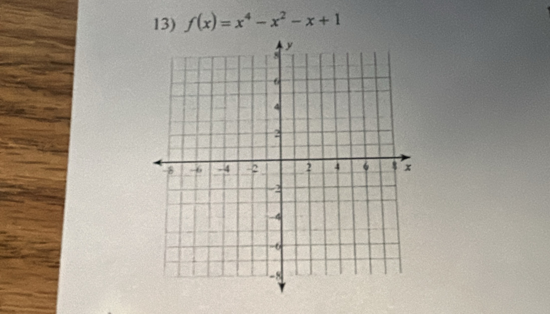 f(x)=x^4-x^2-x+1