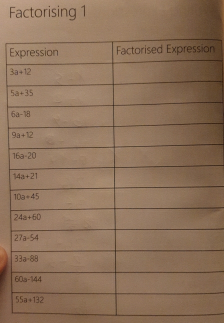 Factorising 1
En