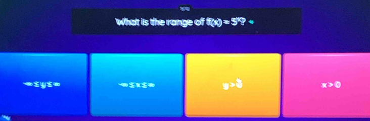 What is the range of f(x)=5?+
y>0
sys. x>0