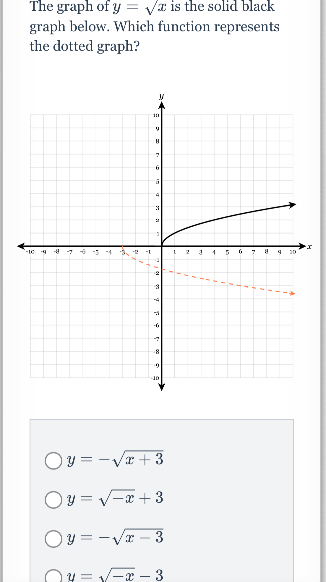 The graph of y=sqrt(x) is the solid black
graph below. Which function represents
the dotted graph?
x
y=-sqrt(x+3)
y=sqrt(-x)+3
y=-sqrt(x-3)
u=sqrt(-x)-3