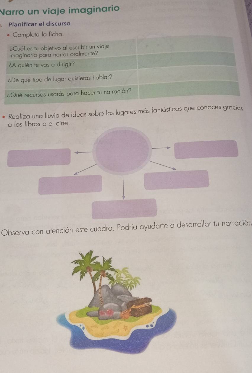 Narro un viaje imaginario 
Planificar el discurso 
Completa la ficha. 
¿Cuál es tu objetivo al escribir un viaje 
imaginario para narrar oralmente? 
¿A quién te vas a dirigir? 
¿De qué tipo de lugar quisieras hablar? 
¿Qué recursos usarás para hacer tu narración? 
Realiza una lluvia de ideas sobre los lugares más fantásticos que conoces gracias 
a los libros o el cine. 
Observa con atención este cuadro. Podría ayudarte a desarrollar tu narración