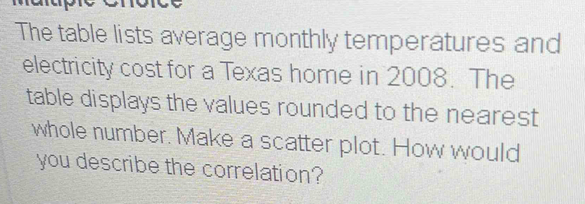 The table lists average monthly temperatures and 
electricity cost for a Texas home in 2008. The 
table displays the values rounded to the nearest 
whole number. Make a scatter plot. How would 
you describe the correlation?