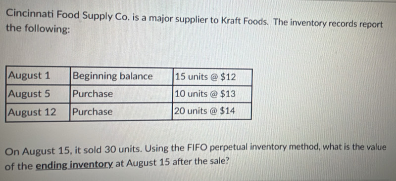 Cincinnati Food Supply Co. is a major supplier to Kraft Foods. The inventory records report 
the following: 
On August 15, it sold 30 units. Using the FIFO perpetual inventory method, what is the value 
of the ending inventory at August 15 after the sale?