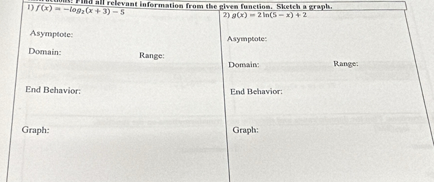 ls! Find all relevant information from the given function. Sketch a graph.
1)