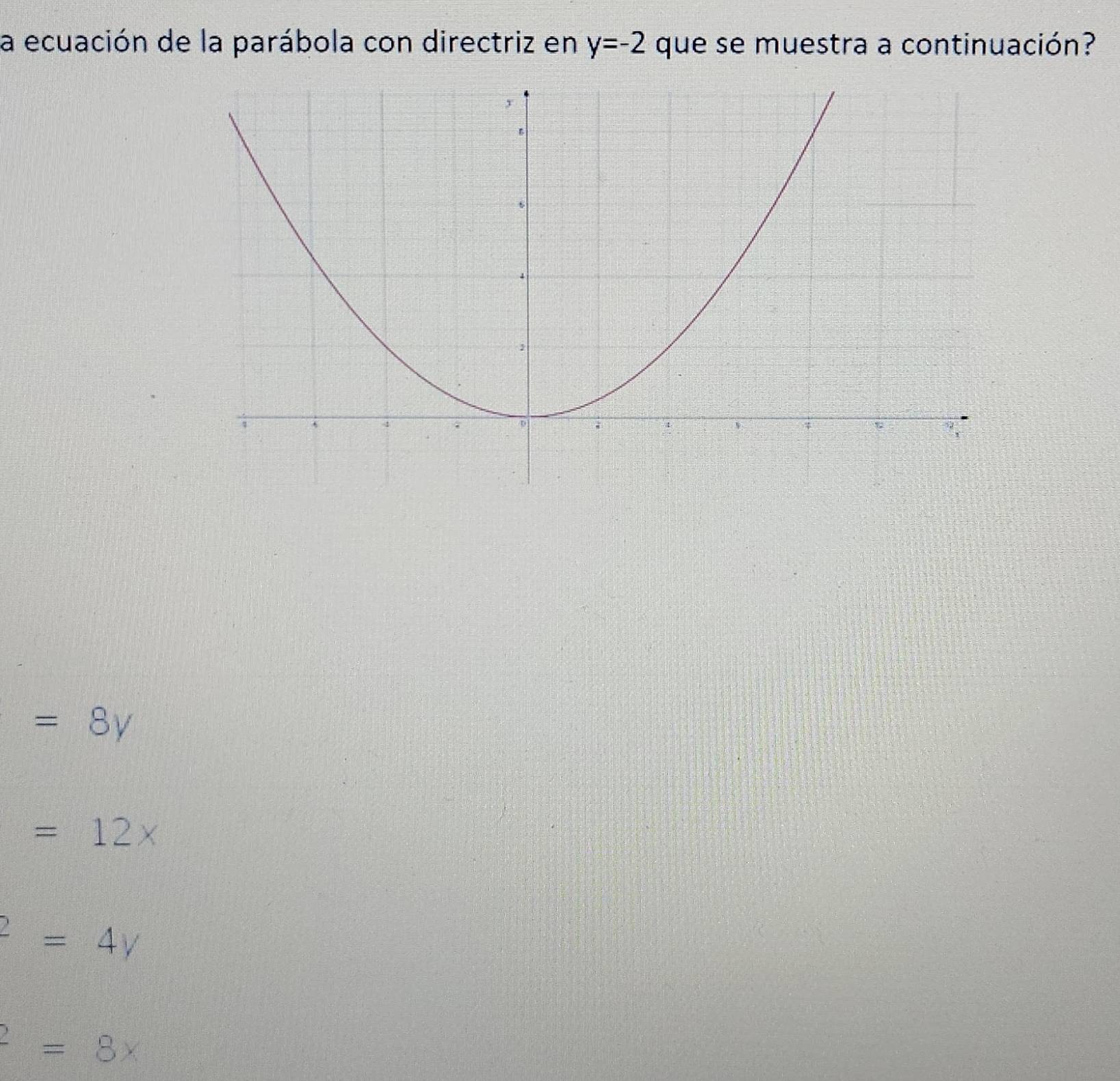 la ecuación de la parábola con directriz en y=-2 que se muestra a continuación?
=8y
=12*^2=4y^2=8x