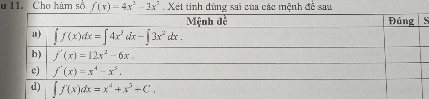 Cho hàm số f(x)=4x^3-3x^2. Xét tính đúng sai của các mệnh đề sau
S