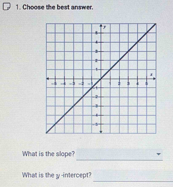 Choose the best answer. 
_ 
What is the slope? 
_ 
What is the y -intercept?