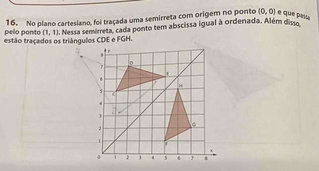 No plano cartesiano, foi traçada uma semirreta com origem no ponto (0,0) e que passa 
pelo ponto (1,1). Nessa semirreta, cada ponto tem abscissa igual à ordenada. Além disso, 
estão traçados os triângulos CDE e FGH.