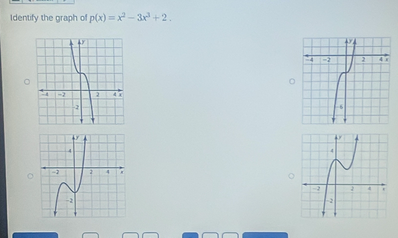 Identify the graph of p(x)=x^2-3x^3+2.