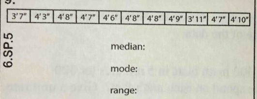 median:
mode:
range: