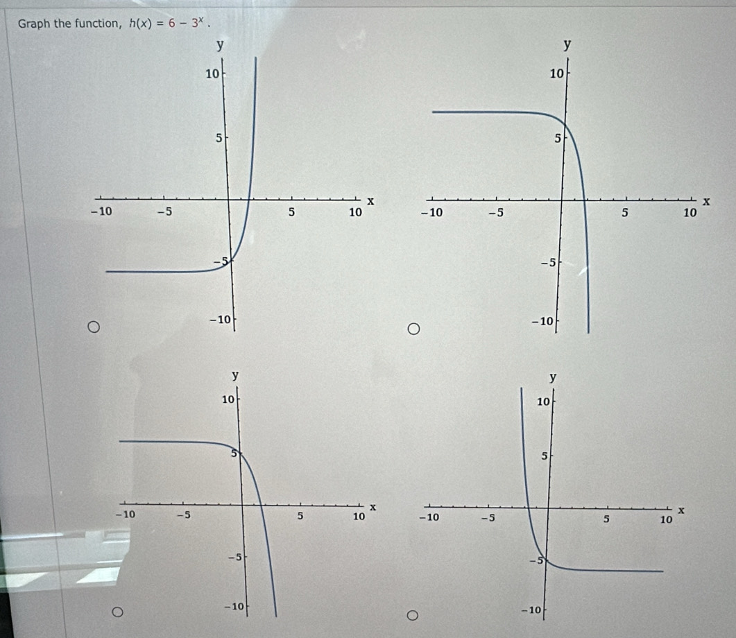 Graph the function, h(x)=6-3^x.