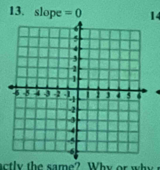 slope =0 14 
act y th e same? Why o w