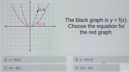 The black graph is y=f(x).
Choose the equation for
the red graph.
A. y=f(4x) B. y=f(x/4)
C. 4y=f(x) D. y/4=f(x)