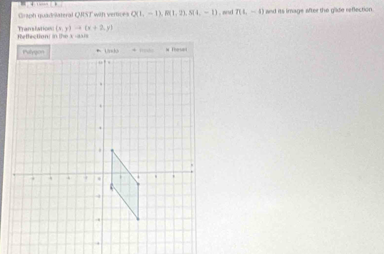 Graph quadrilateral QRST with vertices Q(1,-1), R(1,-2), S(4,-1) , and T(4,-4) and its image after the glide reffection 
Translation: (x,y)to (x+2,y)
Reflection in the x=a>x