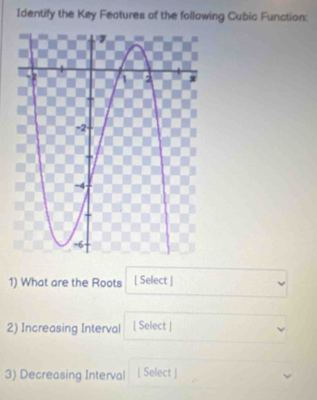 Identify the Key Features of the following Cubic Function: 
1) What are the Roots [ Select ] 
2) Increasing Interval [ Select ] 
3) Decreasing Interval [ Select ]