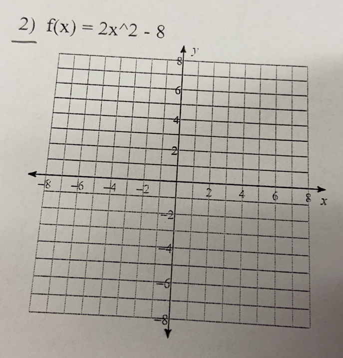 f(x)=2x^(wedge)2-8