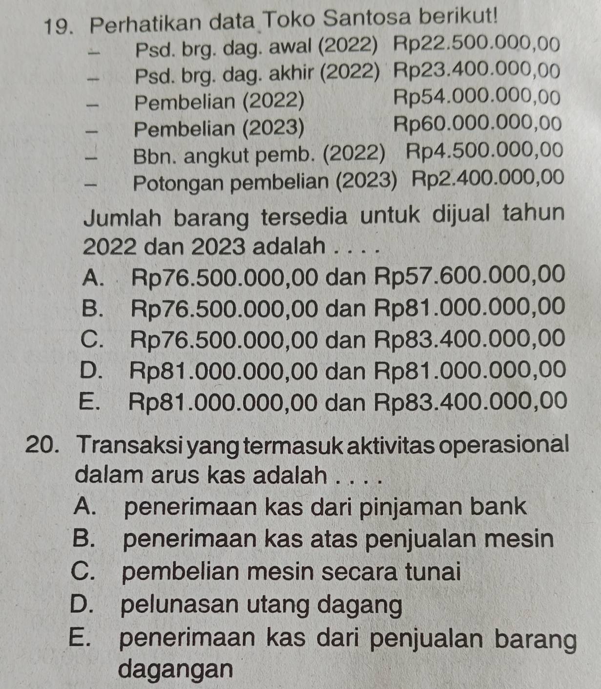 Perhatikan data Toko Santosa berikut!
Psd. brg. dag. awal (2022) Rp22.500.000,00
- Psd. brg. dag. akhir (2022) Rp23.400.000,00
Pembelian (2022) Rp54.000.000,00
Pembelian (2023) Rp60.000.000,00
Bbn. angkut pemb. (2022) Rp4.500.000,00
Potongan pembelian (2023) Rp2.400.000,00
Jumlah barang tersedia untuk dijual tahun
2022 dan 2023 adalah . . . .
A. Rp76.500.000,00 dan Rp57.600.000,00
B. Rp76.500.000,00 dan Rp81.000.000,00
C. Rp76.500.000,00 dan Rp83.400.000,00
D. Rp81.000.000,00 dan Rp81.000.000,00
E. Rp81.000.000,00 dan Rp83.400.000,00
20. Transaksi yang termasuk aktivitas operasional
dalam arus kas adalah . . . .
A. penerimaan kas dari pinjaman bank
B. penerimaan kas atas penjualan mesin
C. pembelian mesin secara tunai
D. pelunasan utang dagang
E. penerimaan kas dari penjualan barang
dagangan