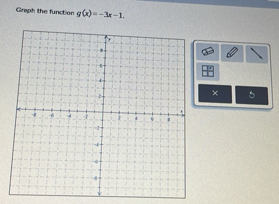 Graph the function g(x)=-3x-1. 
×