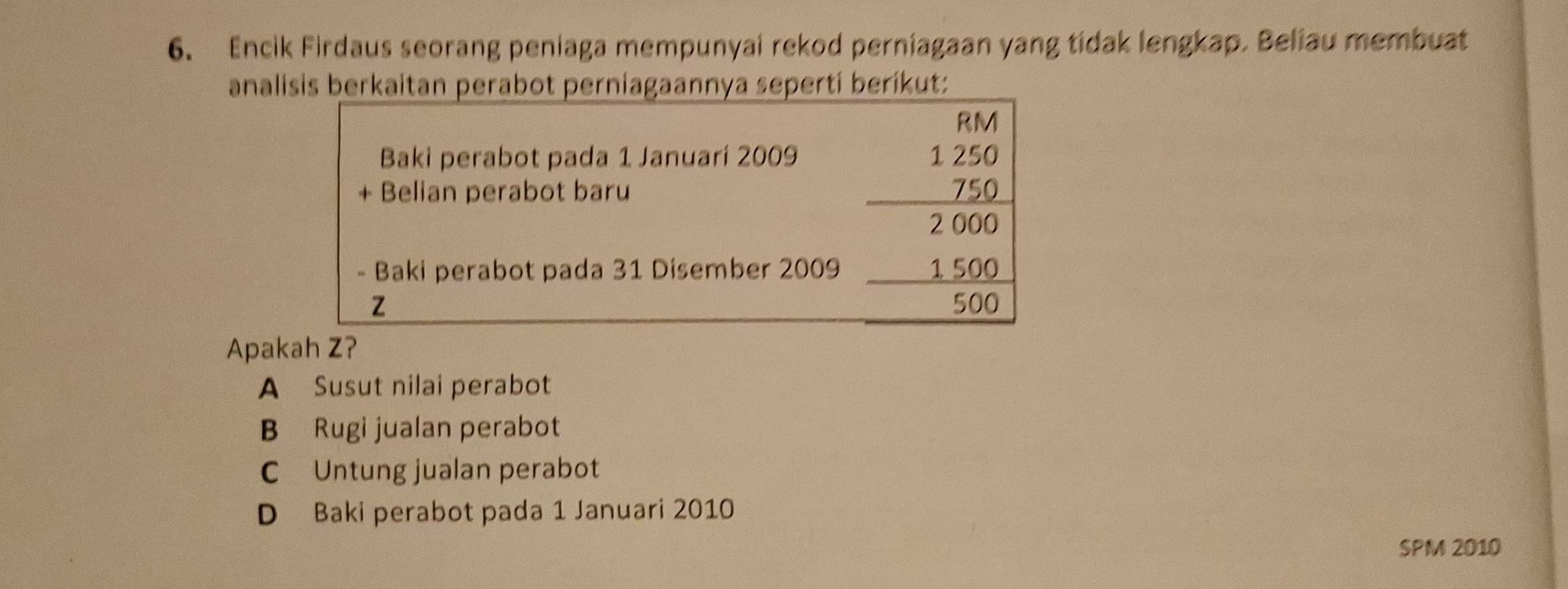 Encik Firdaus seorang peniaga mempunyai rekod perniagaan yang tidak lengkap. Beliau membuat
analisis berkaitan perabot perniagaannya sepertí beríkut:
Baki perabot pada 1 Januari 2009
+ Belian perabot baru
- Baki perabot pada 31 Disember 2009
beginarrayr 86 1250 750 2000 15500 hline endarray
z 500
Apakah Z?
A Susut nilai perabot
B Rugi jualan perabot
C Untung jualan perabot
D Baki perabot pada 1 Januari 2010
SPM 2010