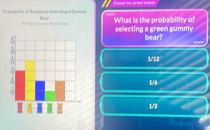 Choose the correct answer.
Probability of Randomly Selecting a Gummy ********
Bear
There are 12 gummy bears in a bag.
What is the probability of
selecting a green gummy
bear?
***'****
1/12
1/6
1/3