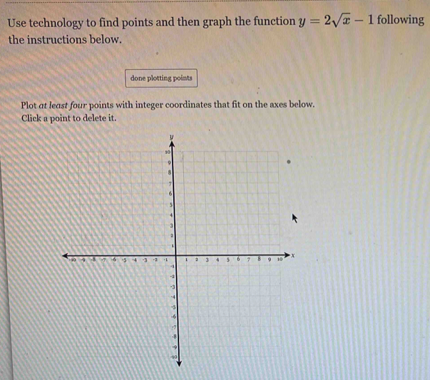 Use technology to find points and then graph the function y=2sqrt(x)-
the instructions below. 
done plotting points 
Plot at least four points with integer coordinates that fit on the axes below. 
Click a point to delete it.