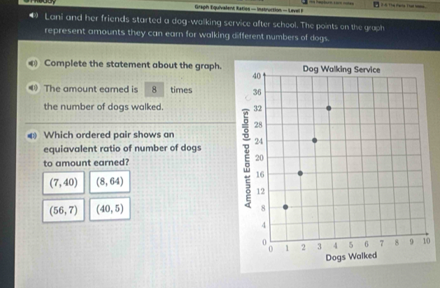 === hépbum cam no=== 2-6 The Ferla That Msse.
Graph Equivalent Ratios — Instruction — Level F
Lani and her friends started a dog-walking service after school. The points on the graph
represent amounts they can earn for walking different numbers of dogs.
D Complete the statement about the graph.
The amount earned is 8 times 
the number of dogs walked. 
Which ordered pair shows an
equiavalent ratio of number of dogs 
to amount earned?
(7,40) (8,64)
(56,7) (40,5)
0