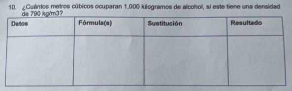 ¿Cuántos metros cúbicos ocuparan 1,000 kilogramos de alcohol, si este tiene una densidad