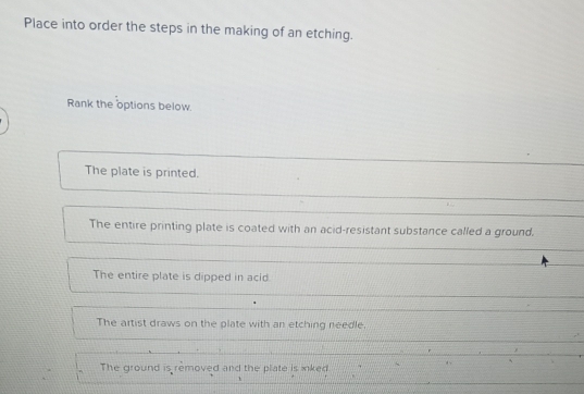Solved: Place into order the steps in the making of an etching. Rank ...