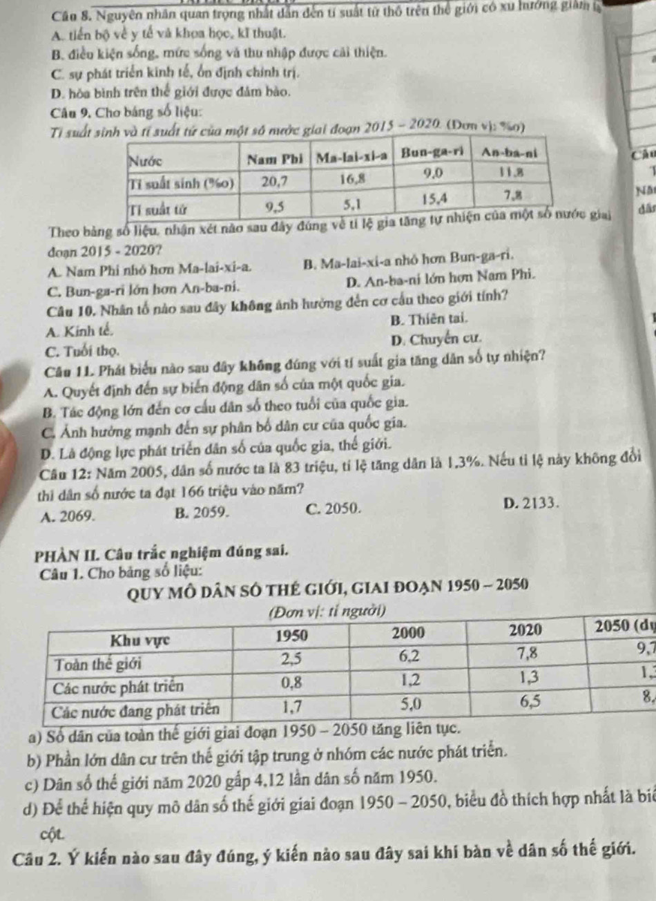 Câo 8. Nguyên nhân quan trọng nhất dẫn đến tí suất từ thổ trên thể giới có xu hưởng giảm lạ
A. tiến bộ về y tế và khoa học, kĩ thuật.
B. điều kiện sống, mức sống và thu nhập được cải thiện.
C. sự phát triển kinh tế, ổn định chính trị.
D. hòa bình trên thế giới được đảm bào.
Câu 9, Cho bảng số liệu:
Tỉ suất sinh và tí suất tứ của một số nước giai đoạn 2015 - 2020. (Dơn vị: %o)
Câu
1
Nậ
Theo bằng số liệu, nhận xét não sau đây đúgiai dā
doạn 2015 - 2020?
A. Nam Phi nhỏ hơn Ma-lai-xi-a. B. Ma-lai-xi-a nhỏ hơn Bun-ga-ri.
C. Bun-ga-ri lớn hơn An-ba-ni. D. An-ba-ni lớn hơn Nam Phi.
Câu 10. Nhân tố nào sau đây không ảnh hưởng đến cơ cầu theo giới tính?
A. Kinh tế. B. Thiên tai.
C. Tuổi thọ. D. Chuyển cư.
Câu 11. Phát biểu nào sau đây không đúng với tí suất gia tăng dân số tự nhiện?
A. Quyết định đến sự biến động dân số của một quốc gia.
B. Tác động lớn đến cơ cầu dân số theo tuổi của quốc gia.
C. Ảnh hưởng mạnh đến sự phân bố dân cư của quốc gia.
D. Là động lực phát triển dân số của quốc gia, thế giới.
Câu 12: Năm 2005, dân số nước ta là 83 triệu, tí lệ tăng dân là 1.3%. Nếu tỉ lệ này không đổi
thi dân số nước ta đạt 166 triệu vào năm?
A. 2069. B. 2059. C. 2050. D. 2133.
PHÀN II. Câu trắc nghiệm đúng sai.
Câu 1. Cho bảng số liệu:
Quy mô dân số thẻ giới, giai đoạn 1950 - 2050
y
,7
,
.
a) Số dân của toàn thế giới giai đoạn 1950 - 2050 tăng liên t
b) Phần lớn dân cư trên thế giới tập trung ở nhóm các nước phát triển.
c) Dân số thế giới năm 2020 gấp 4,12 lần dân số năm 1950.
d) Để thể hiện quy mô dân số thế giới giai đoạn 1950 - 2050, biểu đồ thích hợp nhất là biể
cột.
Câu 2. Ý kiến nào sau đây đúng, ý kiến nào sau đây sai khí bàn về dân số thế giới.