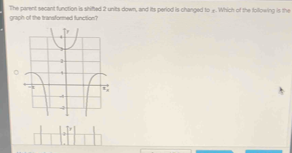 Solved: The parent secant function is shifted 2 units down, and its ...