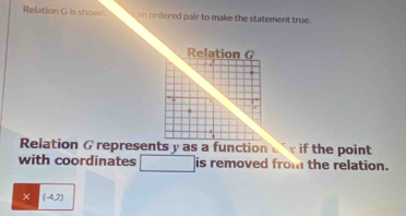 Relation G is shown. an ordered pair to make the statement true. 
Relation G represents y as a function if the point 
with coordinates is removed from the relation. 
× (-4,2)