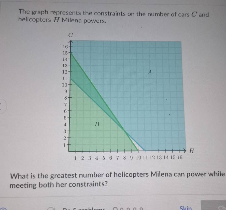 The graph represents the constraints on the number of cars C and 
helicopters H Milena powers. 
What is the greatest number of helicopters Milena can power while 
meeting both her constraints? 
Skin Ch