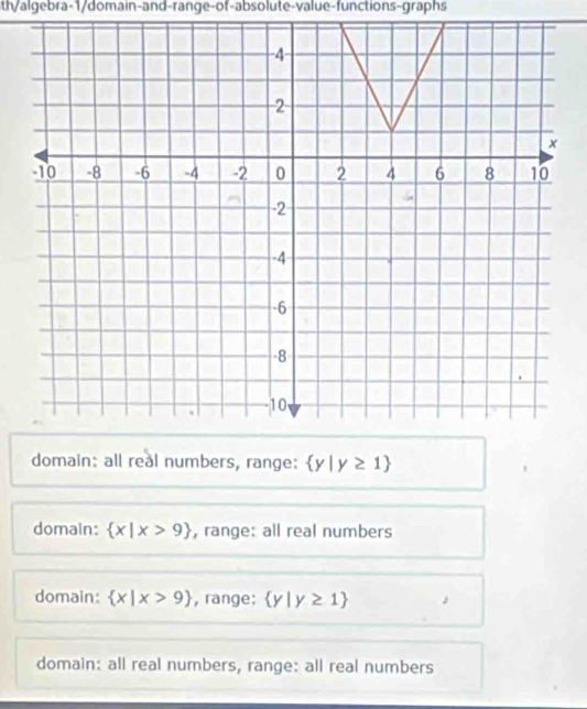 5th/algebra-1/domain-and-range-of-absolute-value-functions-graphs
domain: all reål numbers, range:  y|y≥ 1
domain:  x|x>9 , range: all real numbers
domain:  x|x>9 , range:  y|y≥ 1
domain: all real numbers, range: all real numbers