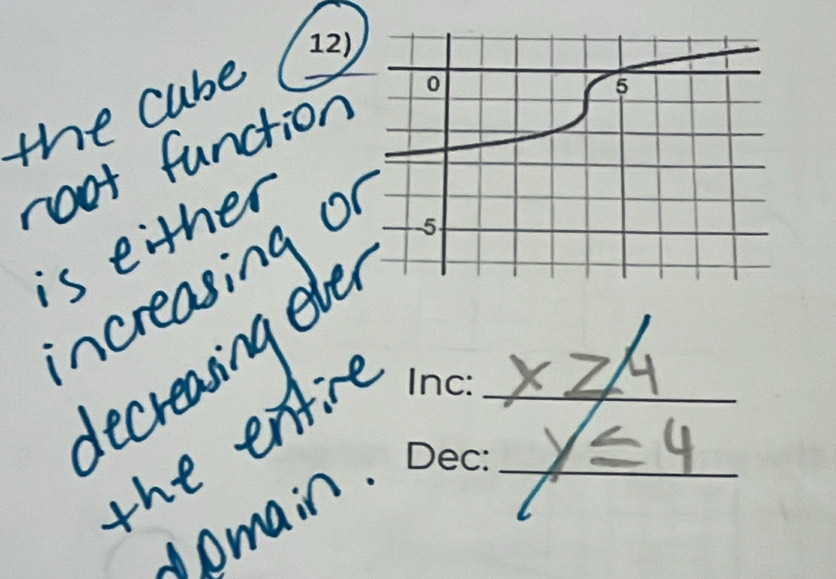 the cube 
noot function 
is either 
increasing on 
decreasing ele__ 
the enfire
x≥slant 4
_ y≤ 4
omain. 
/