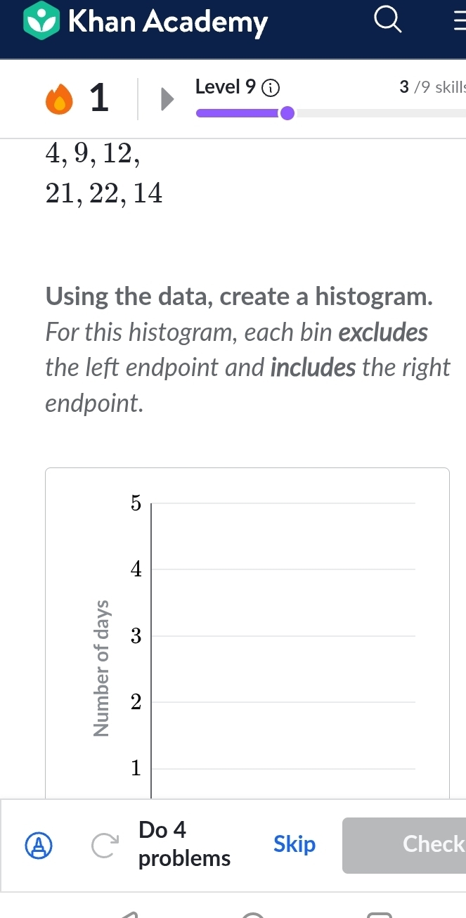 Khan Academy
1
Level 9 ⓘ 3 /9 skills
4, 9, 12,
21, 22, 14
Using the data, create a histogram.
For this histogram, each bin excludes
the left endpoint and includes the right
endpoint.
5
4
3
2
1
Do 4
Skip Check
problems