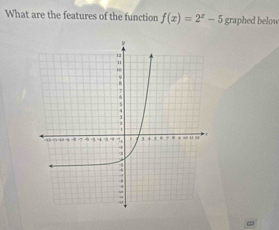 What are the features of the function f(x)=2^x-5 graphed below