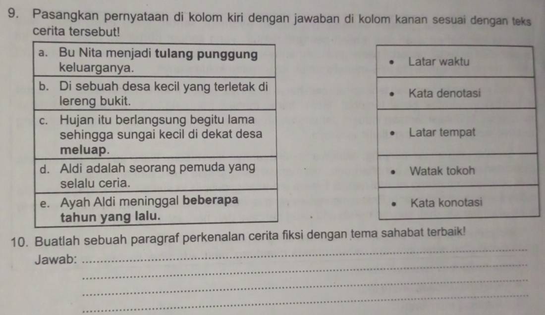 Pasangkan pernyataan di kolom kiri dengan jawaban di kolom kanan sesuai dengan teks
cerita tersebut!
Latar waktu
Kata denotasi
Latar tempat
Watak tokoh
Kata konotasi
_
10. Buatlah sebuah paragraf perkenalan cerita fiksi dengan tema sahabat terbaik!
_
Jawab:
_
_