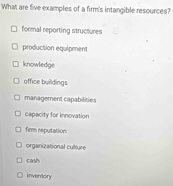 What are five examples of a firm's intangible resources?
formal reporting structures
production equipment
knowledge
office buildings
management capabilities
capacity for innovation
firm reputation
organizational culture
cash
inventory