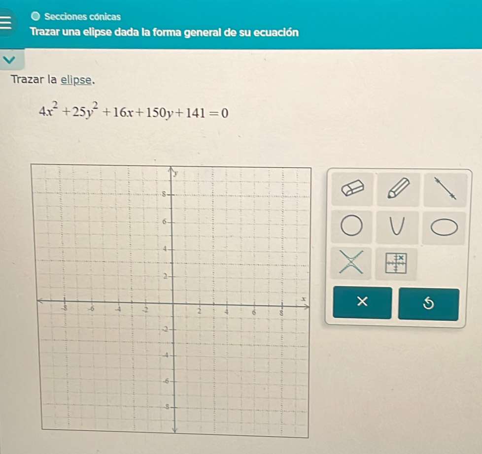 Secciones cónicas 
Trazar una elipse dada la forma general de su ecuación 
Trazar la elipse.
4x^2+25y^2+16x+150y+141=0
V 
×
